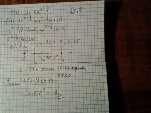 Найдите наименьшее значение функции f(x)=(2x-5)e^x-3/2 на отрезке [0; 4]