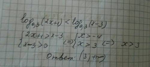 Решить с объяснением. log0,3(2x+1) < log0,3(x-3)