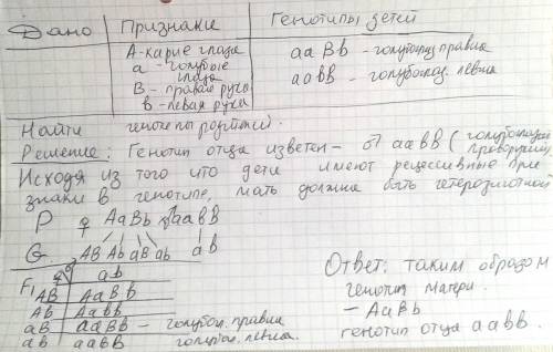 Добрые люди) у человека ген карих глаз доминирует над геном голубых. а умение владеть правой рукой н