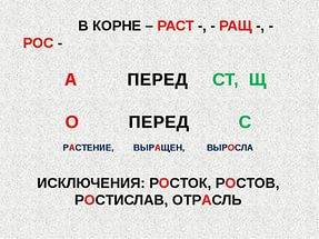 Спишите в ставляя пропущенные буквы и обозначая орфограмму р_стение пор_сль вр_сти отр_стят прир_сти