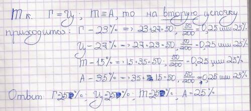 Водной спирали днк аденину 15% тимину 35% гуанину 27% цитозину 23% найдите сколько нуклеотидов в 2 с