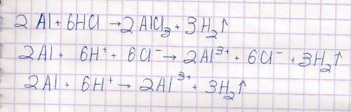 Напишите уравнение алюминий и хлоридная кислота в молекулярной и йоной форме