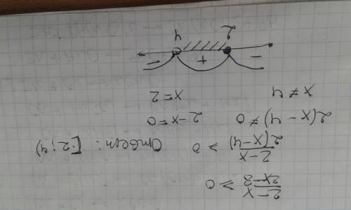 Решите уравнение: числитель 2-х знаменатель 2х-8 вся дробь больше или ровна 0