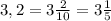 3,2 = 3 \frac{2}{10} = 3 \frac{1}{5}