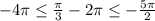 -4\pi \leq \frac{\pi}{3}-2\pi \leq -\frac{5\pi}{2}