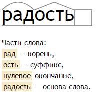 Разобрать по составу слово радость .