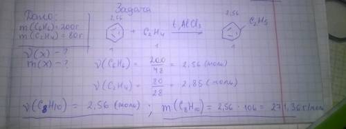 Вреакцию алкилирования вступило 200 г. бензола и 80 г. этена. найти кол-во и массу образовавшегося п