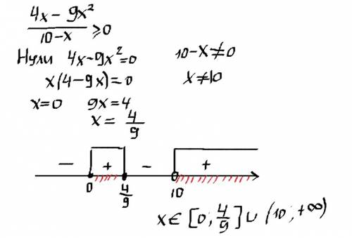 4x-9xв квадрате/10-x больше или равно нуля