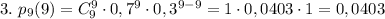 3.\ p_9(9)=C_9^9\cdot 0,7^9 \cdot 0,3^{9-9}=1 \cdot 0,0403 \cdot 1=0,0403