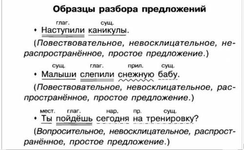 Сделать синтаксический разбор предложения: кругом было тихо так тихо что по жужжанию комара можно бы