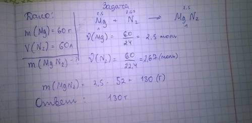 Прореагировало 60 г магния и 60 л азота. вычислить массу полученного нитрида магния