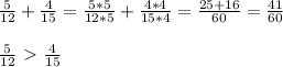 \frac{5}{12}+ \frac{4}{15}= \frac{5*5}{12*5} + \frac{4*4}{15*4} = \frac{25+16}{60} = \frac{41}{60} \\ \\ \frac{5}{12} \ \textgreater \ \frac{4}{15}