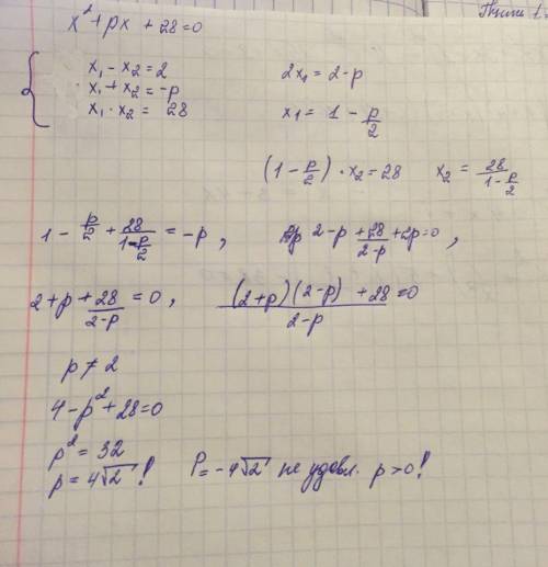 При каком положительном значении параметра p разность корней квадратного уравнения x^2+px+28=0 равна