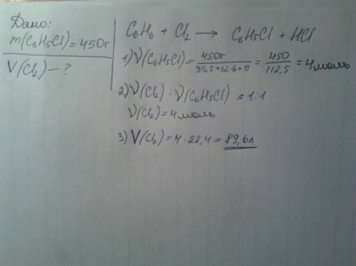 Какой объем хлора потребуется для получения 450 граммов хлора бензола из бензола