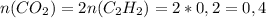 n(CO_2)=2n(C_2H_2)=2*0,2=0,4