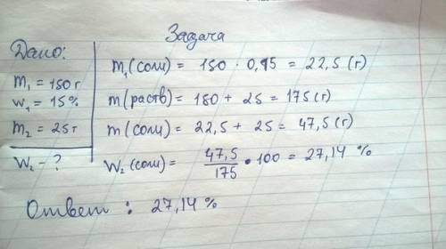 К150 г раствора с массовой долей соли 15% добавили 25г соли. массовая доля соли в полученом растворе