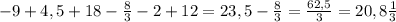 -9+4,5+18-\frac{8}{3}-2+12=23,5- \frac{8}{3}= \frac{62,5}{3}=20,8 \frac{1}{3}