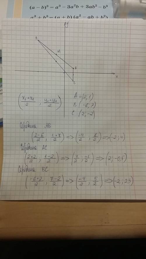 Даны вершины треугольника а (2; 1),в (-6; 7),с (2; -2). найдите координаты середин сторон треугольни