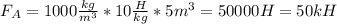 F_A=1000 \frac{kg}{m^3}*10 \frac{H}{kg}*5m^3=50000H=50kH