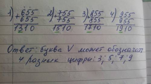 Решить для 4-го класса odd +odd even в этом е числовом ребусе буквами o,d,e,v,n обозначены разные ци