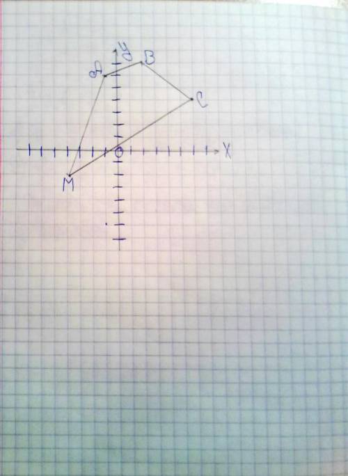 Постройте на координатной плоскости треугольник с вершинами: а(-1; 6), в(2; 7), с(6; 4), м(-4; -2),