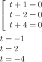 \left[\begin{array}{ccc}t+1=0\\t-2=0\\t+4=0\end{array}\right\\\\t = -1\\t=2\\t=-4