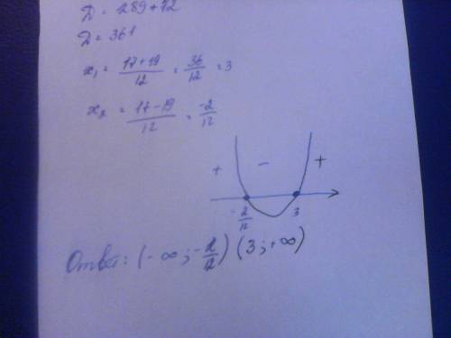 Решите неравенство 2x(3x – 1) ≥ 2x – 13x + 3