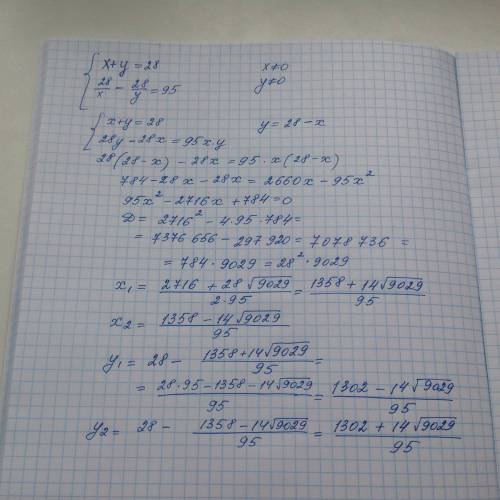 Решить систему уравнений x+y=28 ; 28/x-28/y=95