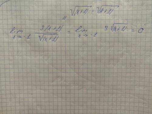 \lim_{x \to \ -1} \frac{3|x+1|}{\sqrt{|x+1|} }