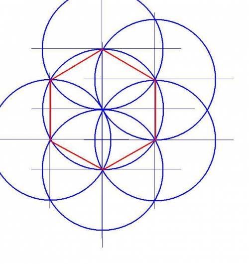 Надо: (построить правильный шести угольник ) надо