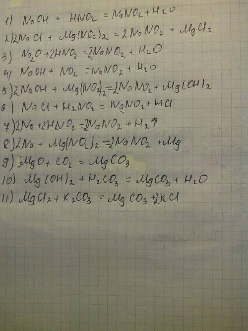 Решите уравнения реакций 1)naoh+h2no2-> 2)nacl+mgno2-> 3)na2o+h2no2-> 4)naoh+no2-> 5)nao