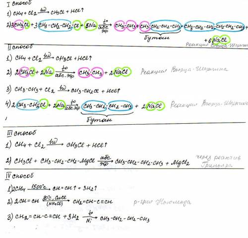 Как получить бутан из метана формулы реакций