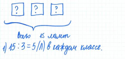 Сделать к схематический рисунок и решить.для освещения трех классов потребовалось 15ламп, во все кла
