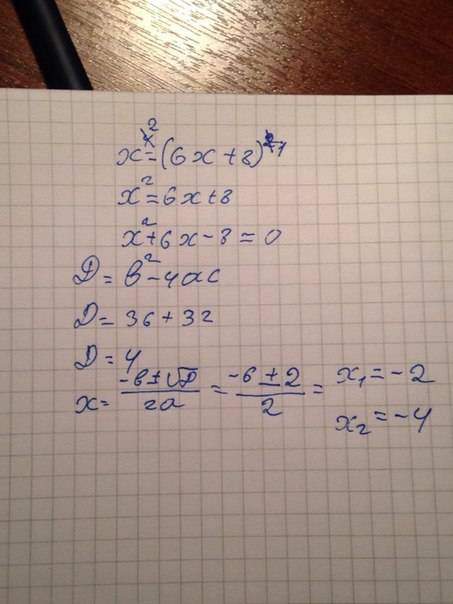 X^4=(6x+8)^2 найти корни уравнения.