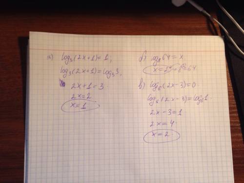 Найти значение x, если а) log3 (2x+1)=1; б),log8 *64=x ; в) log6(2x-3)=0