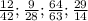 \frac{12}{42}; \frac{9}{28}; \frac{64}{63}; \frac{29}{14}