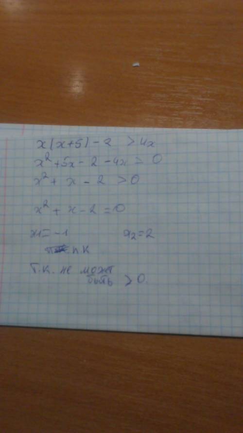 Как решать на множестве r неравенство x(x+5)-2> 4x