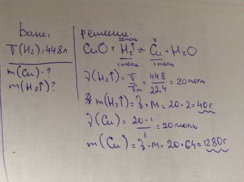 V(h2)=448 л v=22.4 г/моль найти m(cu) и m(h2)