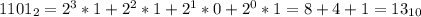 1101_{2} =2^{3}*1+2^{2}*1+2^{1}*0+2^{0}*1=8+4+1= 13_{10}