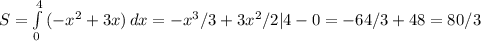 S= \int\limits^4_0 {(-x^2+3x)} \, dx =-x^3/3+3x^2/2|4-0=-64/3+48=80/3