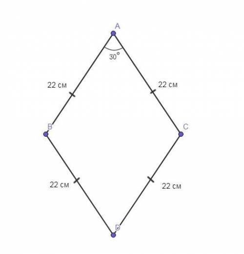 Периметр ромба равен 88 см, а один из углов равен 30 градусам. найдите площадь ромба