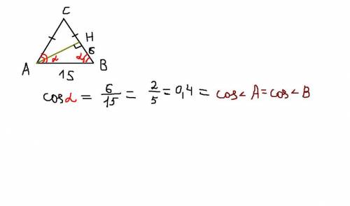Втреугольнике abc ас = вс, аb = 15, ан - высота, bh = 6. найдите cos a.