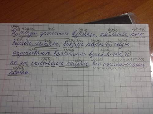 Итогда громят взрывы камни как бомбы летят вокруг пары и газы окутывают вершины вулканов а по их скл