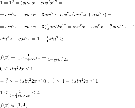 1=1^3=(sin^2x+cos^2x)^3=\\\\=sin^6x+cos^6x+3sin^2x\cdot cos^2x(sin^2x+cos^2x)=\\\\=sin^6x+cos^6x+3(\frac{1}{2}sin2x)^2=sin^6x+cos^6x+\frac{3}{4}sin^22x\; \to \\\\sin^6x+cos^6x=1-\frac{3}{4}sin^22x\\\\\\f(x)= \frac{1}{sin^6x+cos^6x} = \frac{1}{1-\frac{3}{4}sin^22x} \\\\0 \leq sin^22x \leq 1\\\\ -\frac{3}{4}\leq -\frac{3}{4}sin^22x \leq 0\; ,\; \; \frac{1}{4} \leq 1-\frac{3}{4}sin^22x \leq 1\\\\1 \leq \frac{1}{1-\frac{3}{4}sin^22x} \leq 4\\\\f(x)\in [\, 1,4\, ]