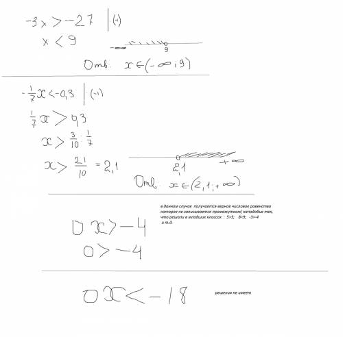 Решите неравенство: -3x> -27 -1/7x< -0,3 0x> -4 0x< -18