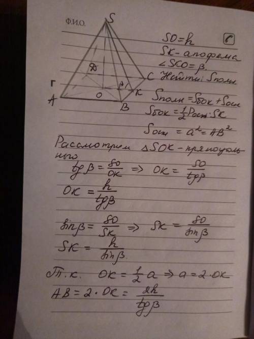 Управильній чотирикутній піраміді бічні грані утворюють із площиною основи кут β. визначте площу пов