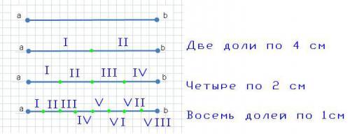 Начерти отрезок длиной 8см. раздели его на 2 равные части.какие доли получились? сколько их? раздели