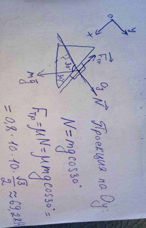 Тело массой 10 кг лежит на наклонной плоскости, составляющей 30 градусов с горизонтом. коэффициент т