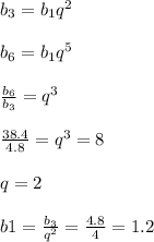 b_3=b_1q^2 \\\\&#10;b_6=b_1q^5 \\\\&#10;\frac{b_6}{b_3}=q^3 \\\\&#10;\frac{38.4}{4.8}=q^3=8 \\\\&#10;q=2 \\\\&#10;b1=\frac{b_3}{q^2}=\frac{4.8}{4}=1.2&#10;