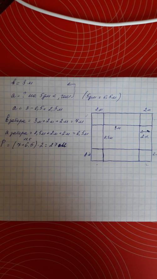 Длина участка прямоугольной формы 3 м ,ширина на 5 дм меньше.на расстоянии 2 м от его сторон находит